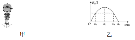 试题资源网 https://stzy.com