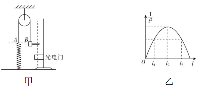 试题资源网 https://stzy.com