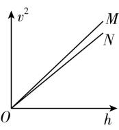 试题资源网 https://stzy.com