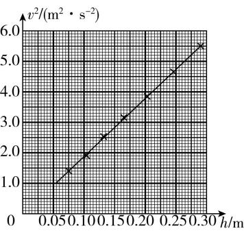 试题资源网 https://stzy.com