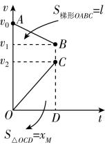 试题资源网 https://stzy.com