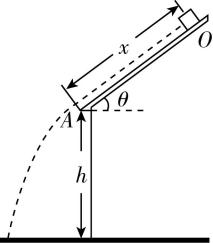试题资源网 https://stzy.com