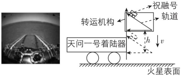 试题资源网 https://stzy.com