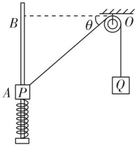 试题资源网 https://stzy.com