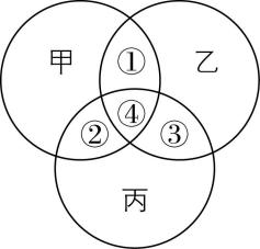 试题资源网 https://stzy.com