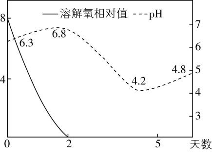 试题资源网 https://stzy.com