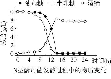 试题资源网 https://stzy.com