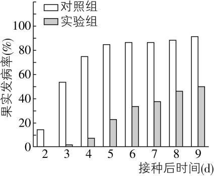 试题资源网 https://stzy.com