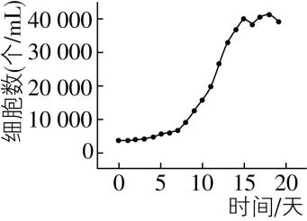 试题资源网 https://stzy.com