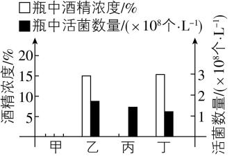 试题资源网 https://stzy.com