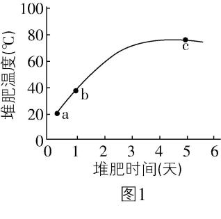试题资源网 https://stzy.com