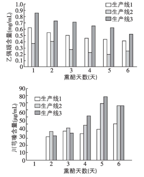 试题资源网 https://stzy.com