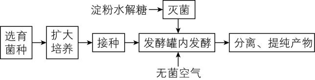 试题资源网 https://stzy.com