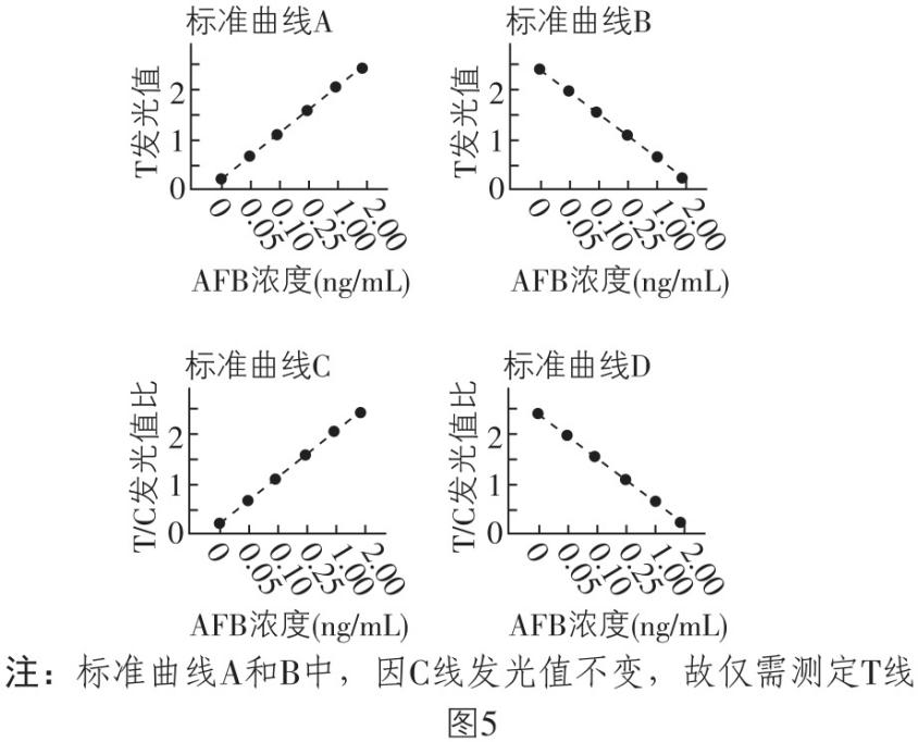 试题资源网 https://stzy.com