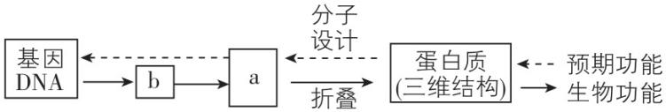 试题资源网 https://stzy.com