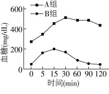 试题资源网 https://stzy.com