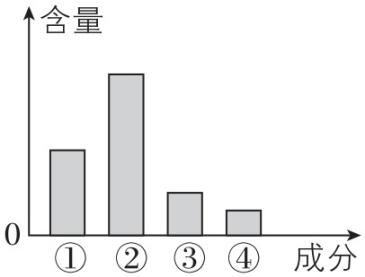 试题资源网 https://stzy.com