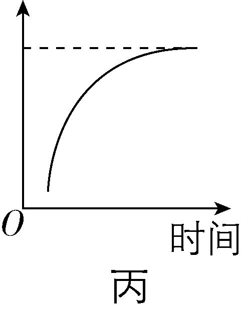 试题资源网 https://stzy.com