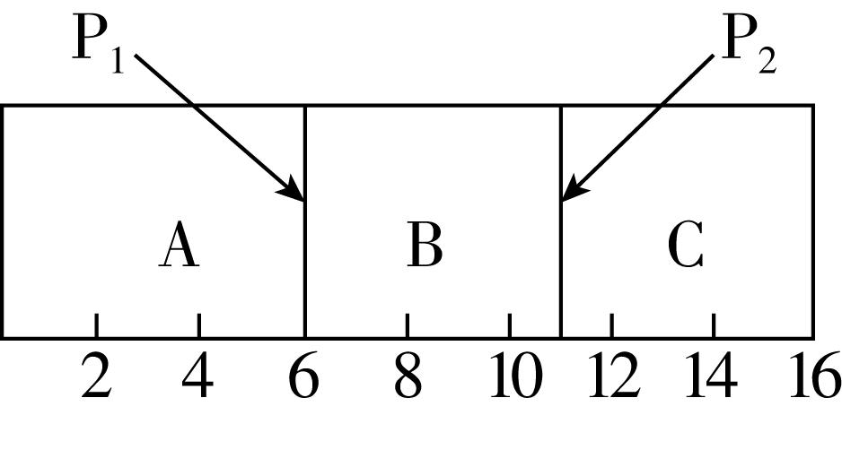 试题资源网 https://stzy.com
