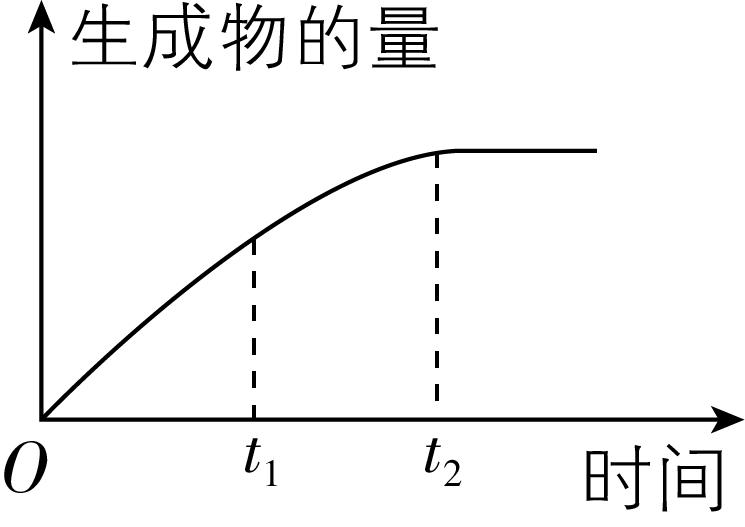 试题资源网 https://stzy.com