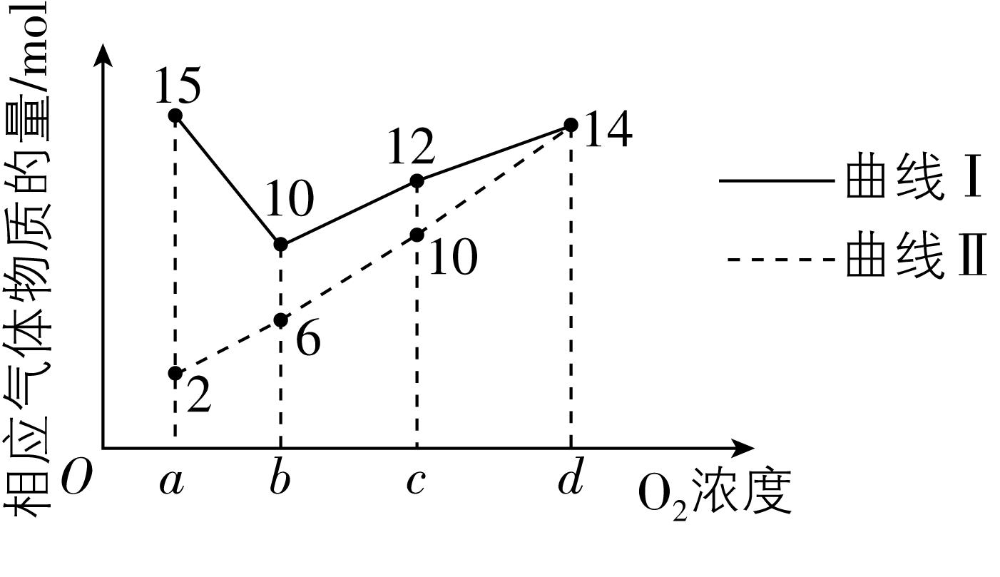 试题资源网 https://stzy.com