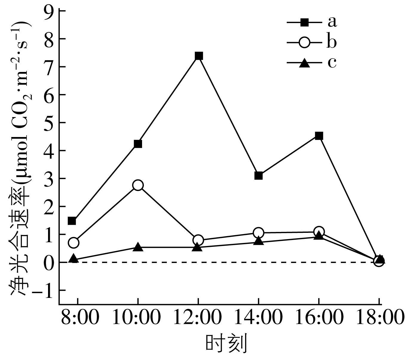 试题资源网 https://stzy.com