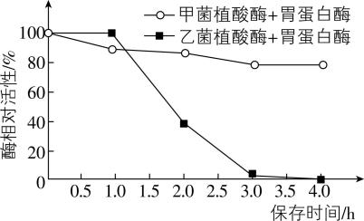试题资源网 https://stzy.com