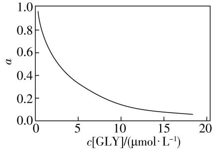 试题资源网 https://stzy.com
