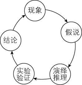 试题资源网 https://stzy.com