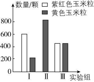试题资源网 https://stzy.com