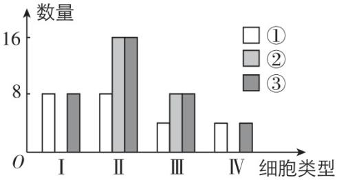 试题资源网 https://stzy.com