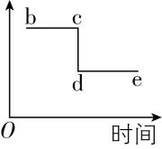 试题资源网 https://stzy.com