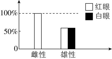 试题资源网 https://stzy.com