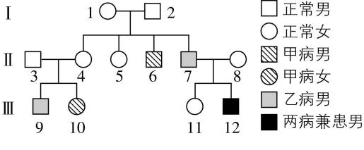 试题资源网 https://stzy.com