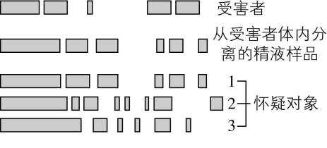 试题资源网 https://stzy.com