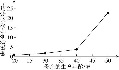 试题资源网 https://stzy.com