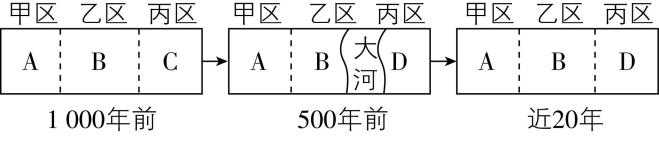 试题资源网 https://stzy.com