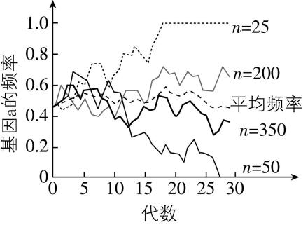 试题资源网 https://stzy.com