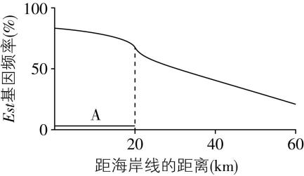 试题资源网 https://stzy.com